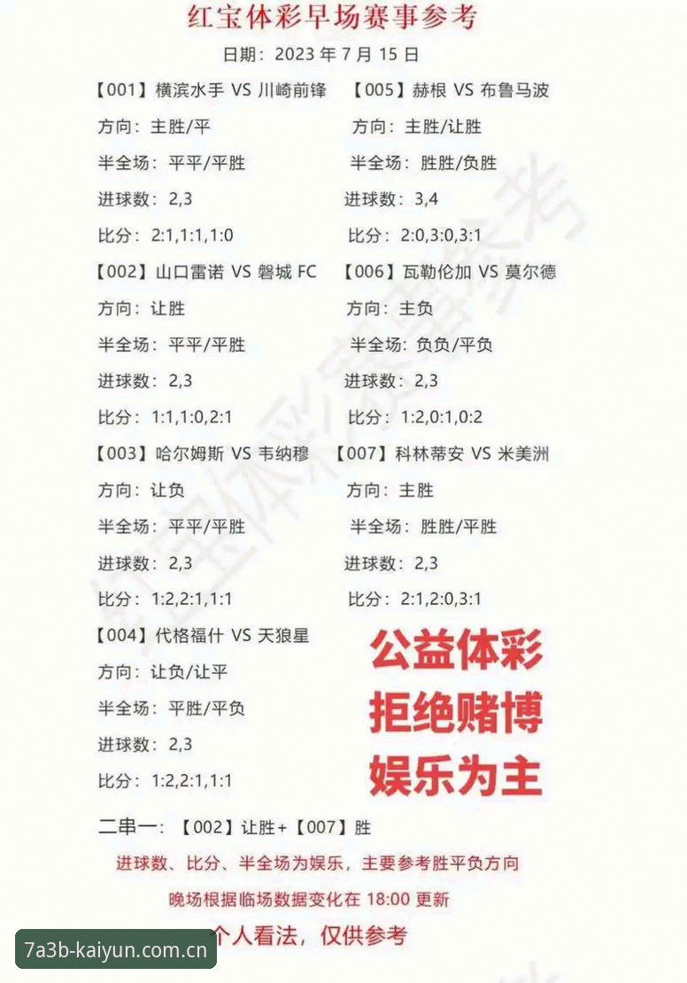 体育竞猜赔率查询2026最新版本实用指南：开云竞猜平台的创新玩法与必备知识