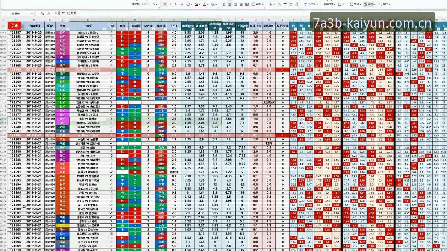 体育竞猜赔率查询2026最新版本实用指南：开云竞猜平台的创新玩法与必备知识